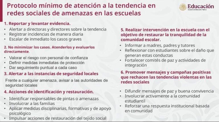 SEP oficializa protocolo ante amenazas en escuelas